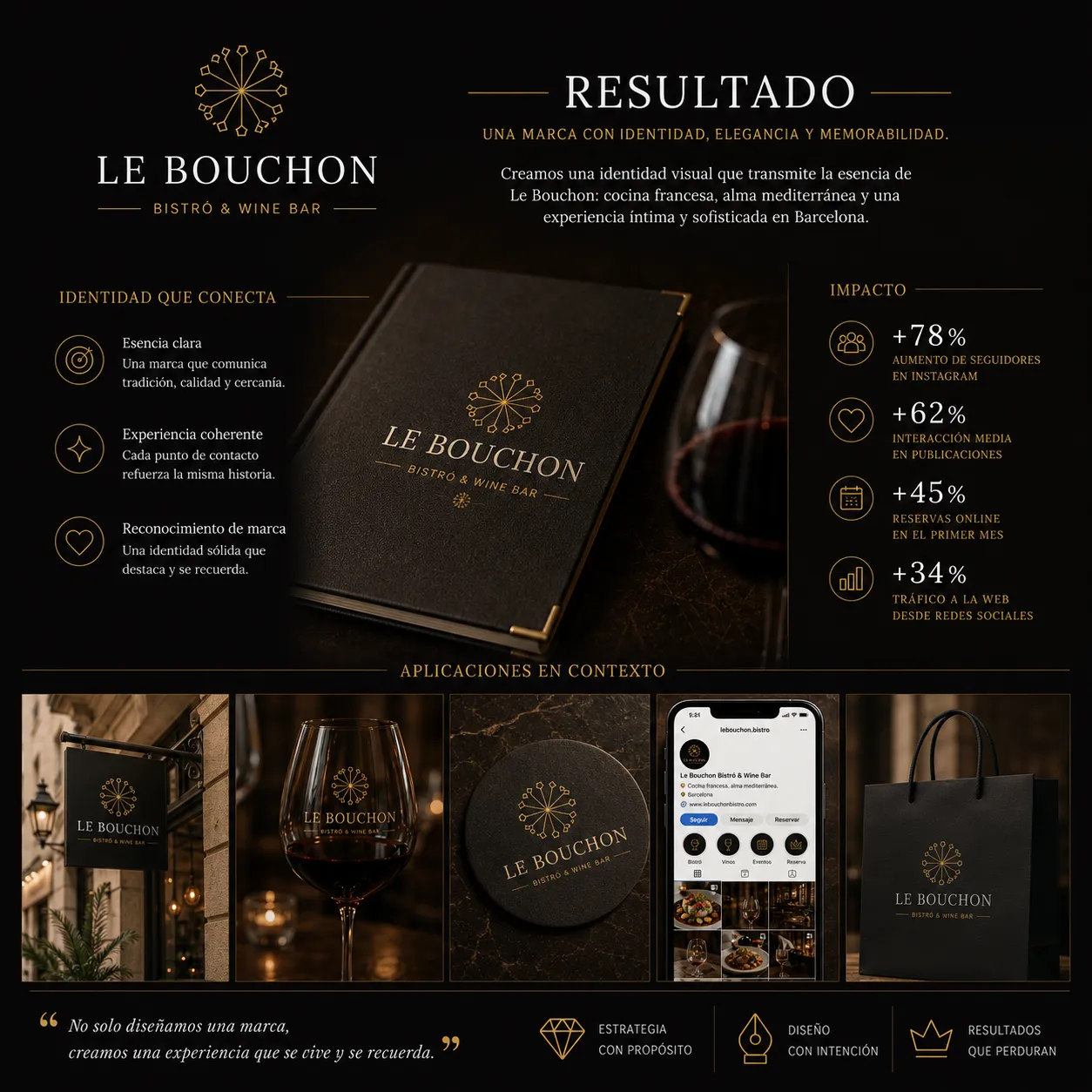 Le Bouchon — final project synthesis image