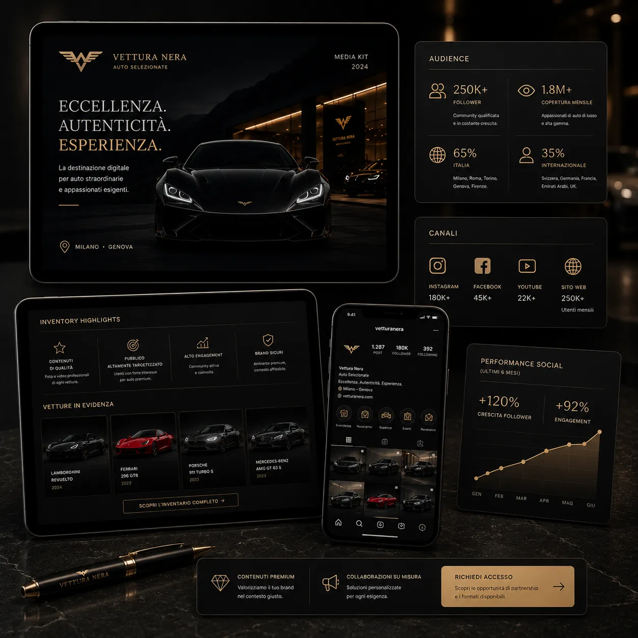 Vettura Nera — social media mockup